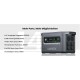 Portable power station 2048 2300W PowerRoam GS2200 UGREEN